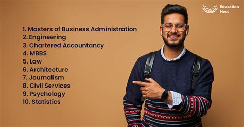 which is the toughest course in india|most difficult course in india.